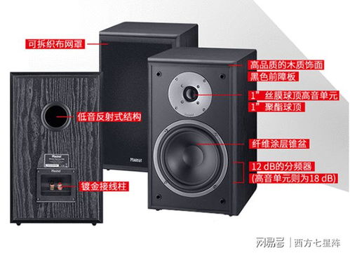 我的影音折腾升级之路总结 从耳机到音箱,这些设备值得拥有